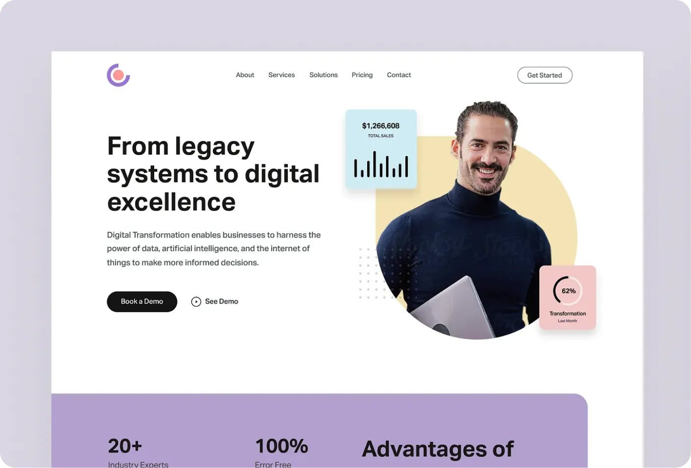 Digital Transformation